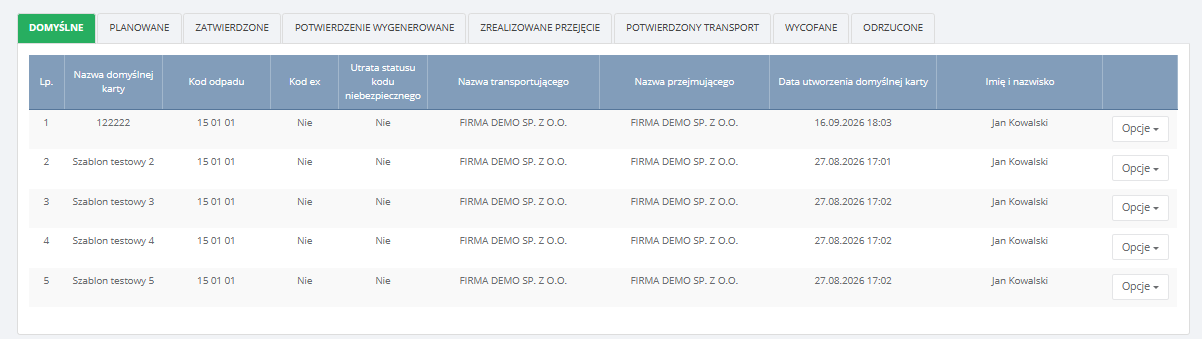 Lista domyślnych kart przekazania odpadów od 2027: zakładka Domyślne pierwsza z ośmiu i pięć zapisanych szablonów z przyciskiem Opcje