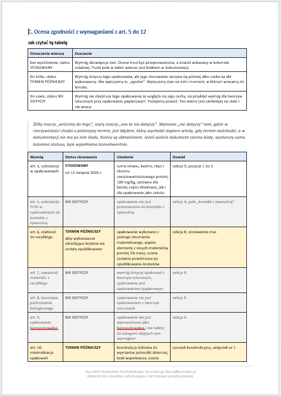 tabela oceny zgodności z trzema statusami wymagań